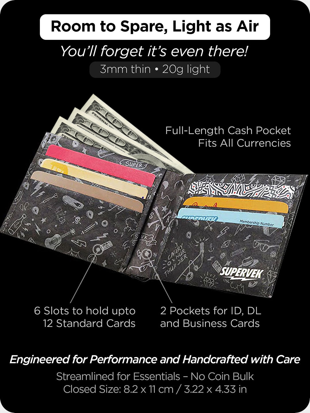 Open Supervek "Trooper" wallet showing full-length cash pocket and 8-12 card slots, ultra-light and compact