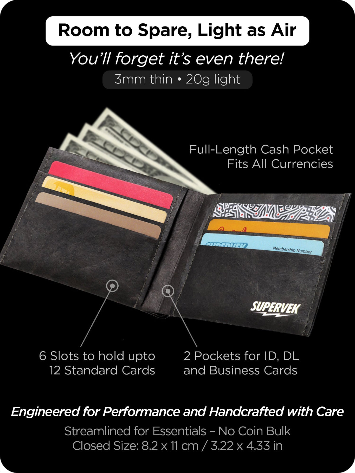 Open" SuperShark" Tyvek wallet showcasing 6 card slots and 2 ID pockets, ultra-slim and light as air