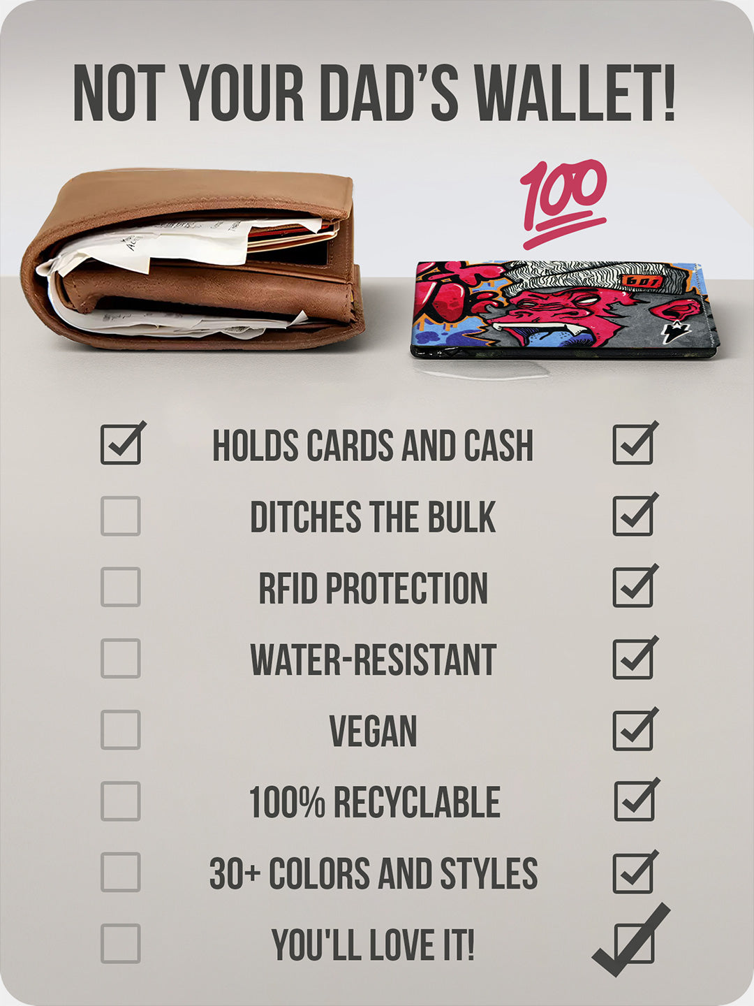 Feature checklist comparing bulky leather wallet with slim Supervek "Munki" Tyvek wallet, highlighting RFID, vegan, and recyclable features