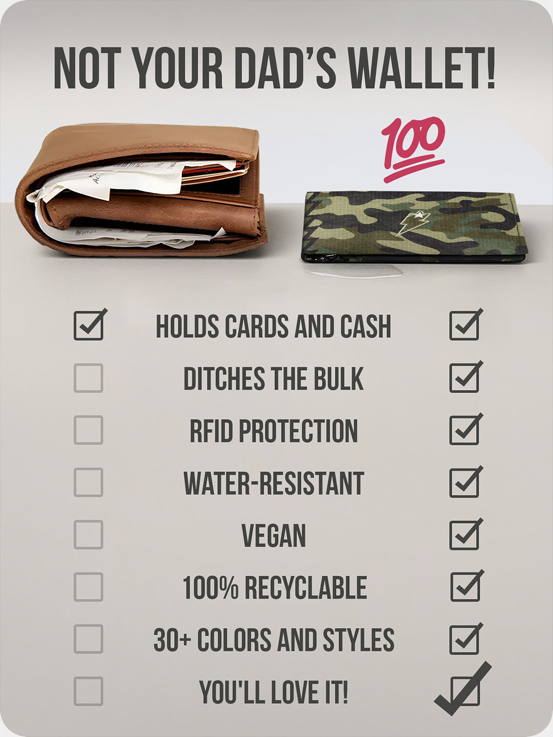 Slim Supervek "Camo" wallet vs bulky leather wallet, shows minimalist design and features