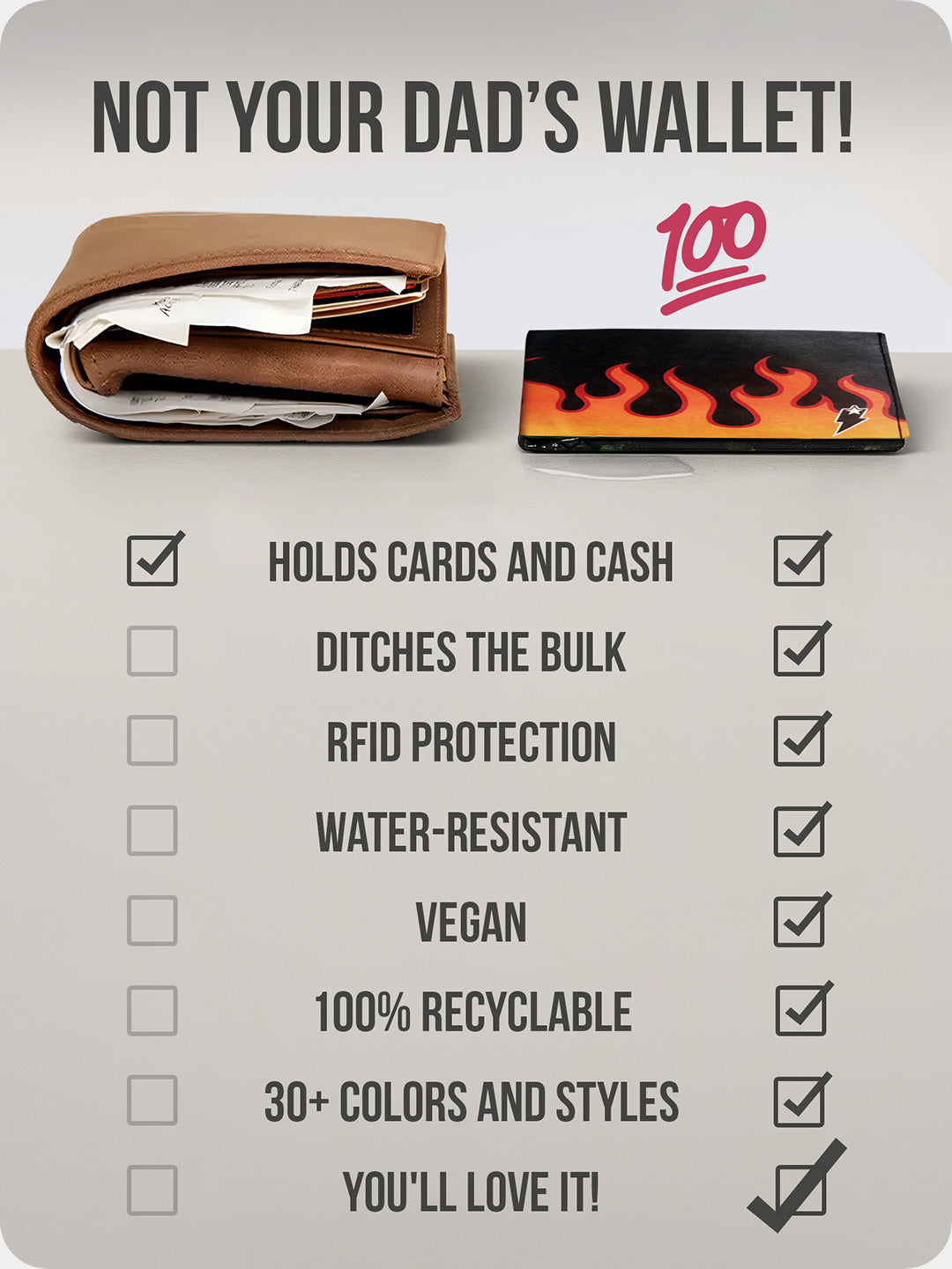 Feature comparison between bulky leather wallet and Supervek Tyvek wallet with "Lit" design and checkmarks for vegan, RFID, recyclable, and stylish features