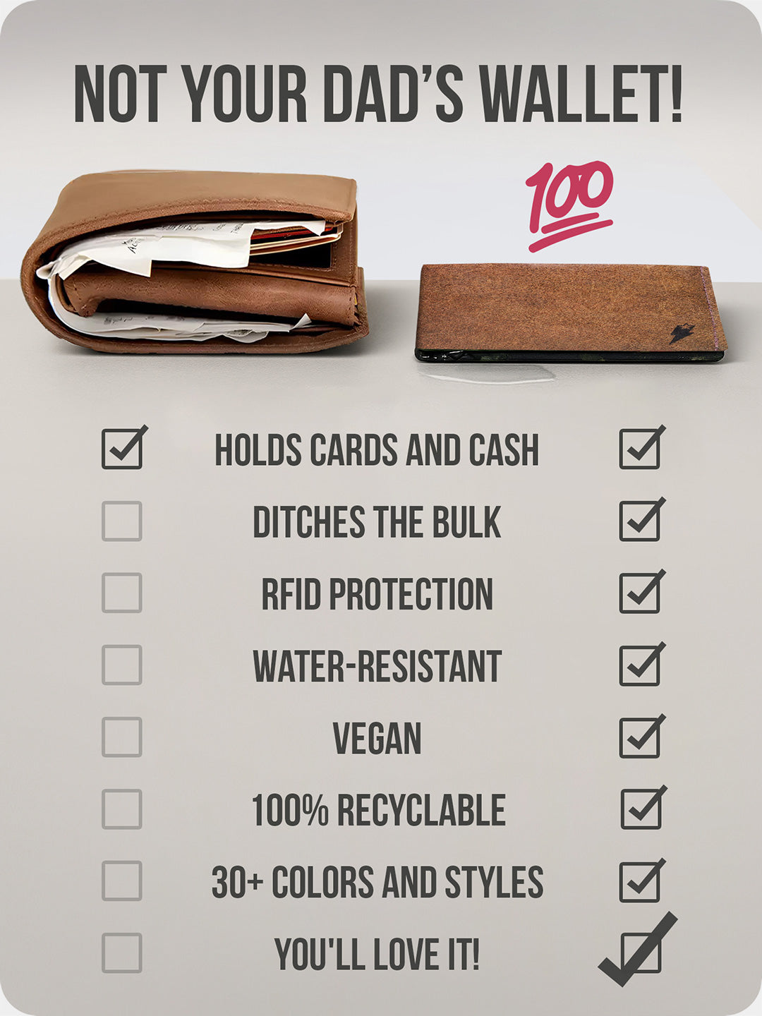 Side-by-side of bulky leather wallet vs slim Supervek "If You Insist" Tyvek wallet, showcasing minimalist, water-resistant, RFID-blocking features