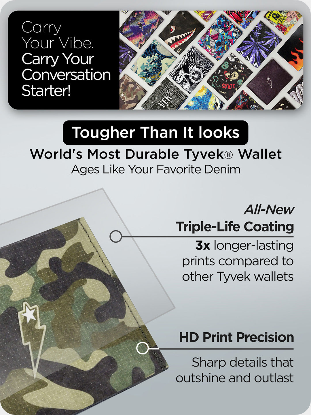 Supervek "Camo" Tyvek wallet with HD print and triple-layer coating, durable and long-lasting
