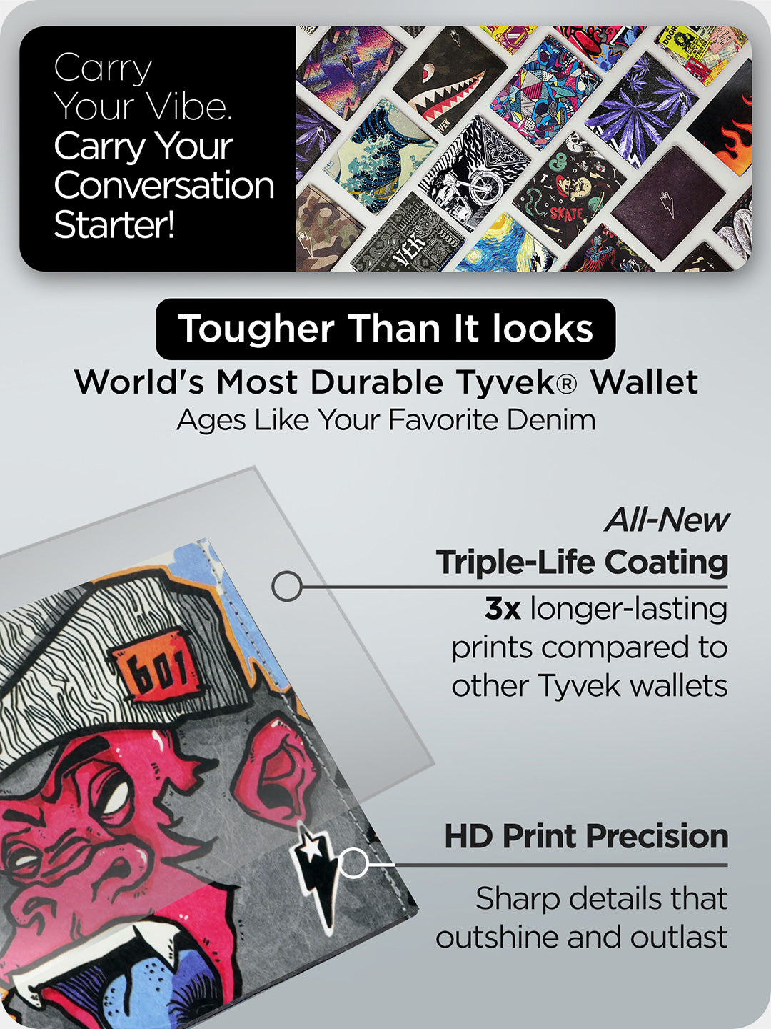 Close-up of Supervek "Munki" wallet design with callouts for HD print precision and triple-life coating durability