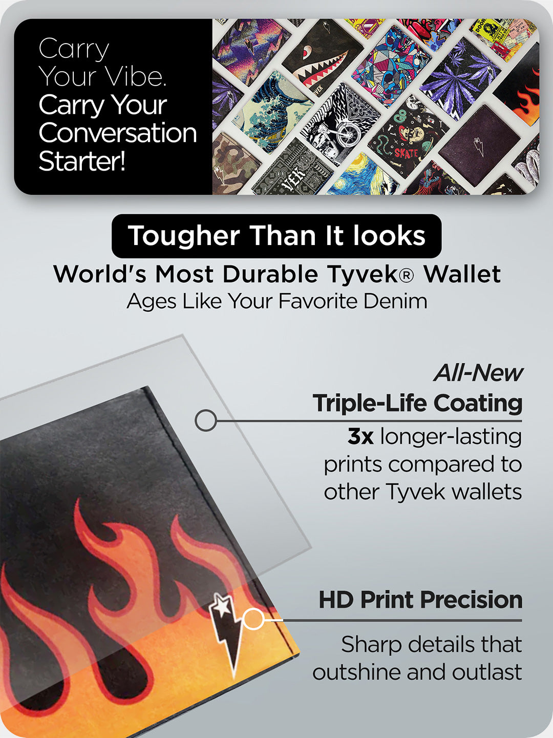 Close-up of Supervek Tyvek wallet with "Lit" design and callouts for HD print and triple-life coating durability
