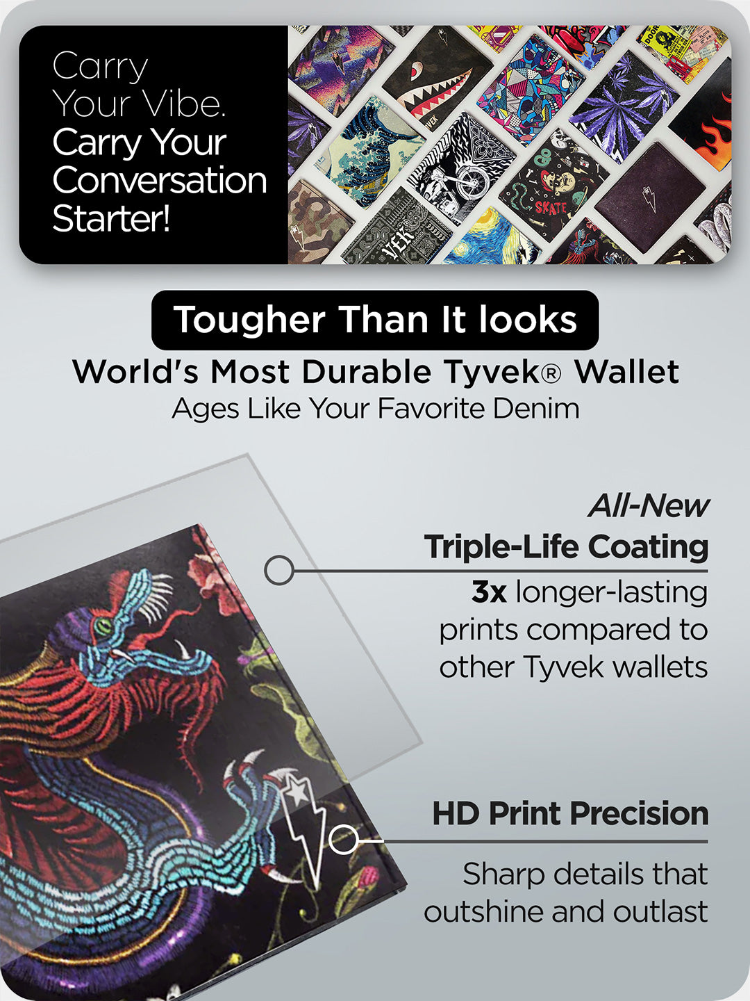 Supervek Oriental Dragon wallet close-up, showing HD print detail and durable triple-layer Tyvek coating