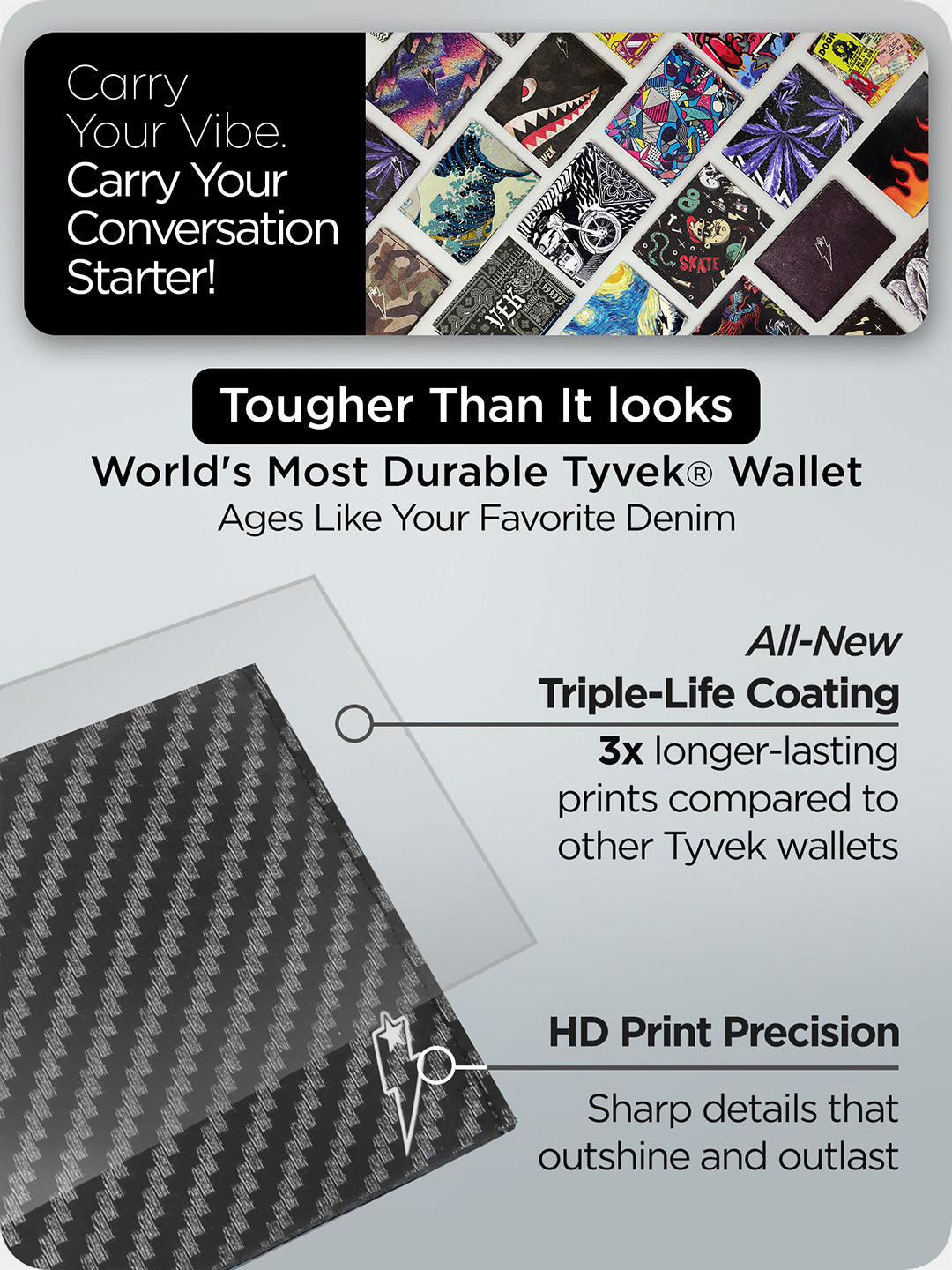 Close-up of Supervek "Carbon Wave" wallet with triple-life print coating and HD detailing for long-lasting use