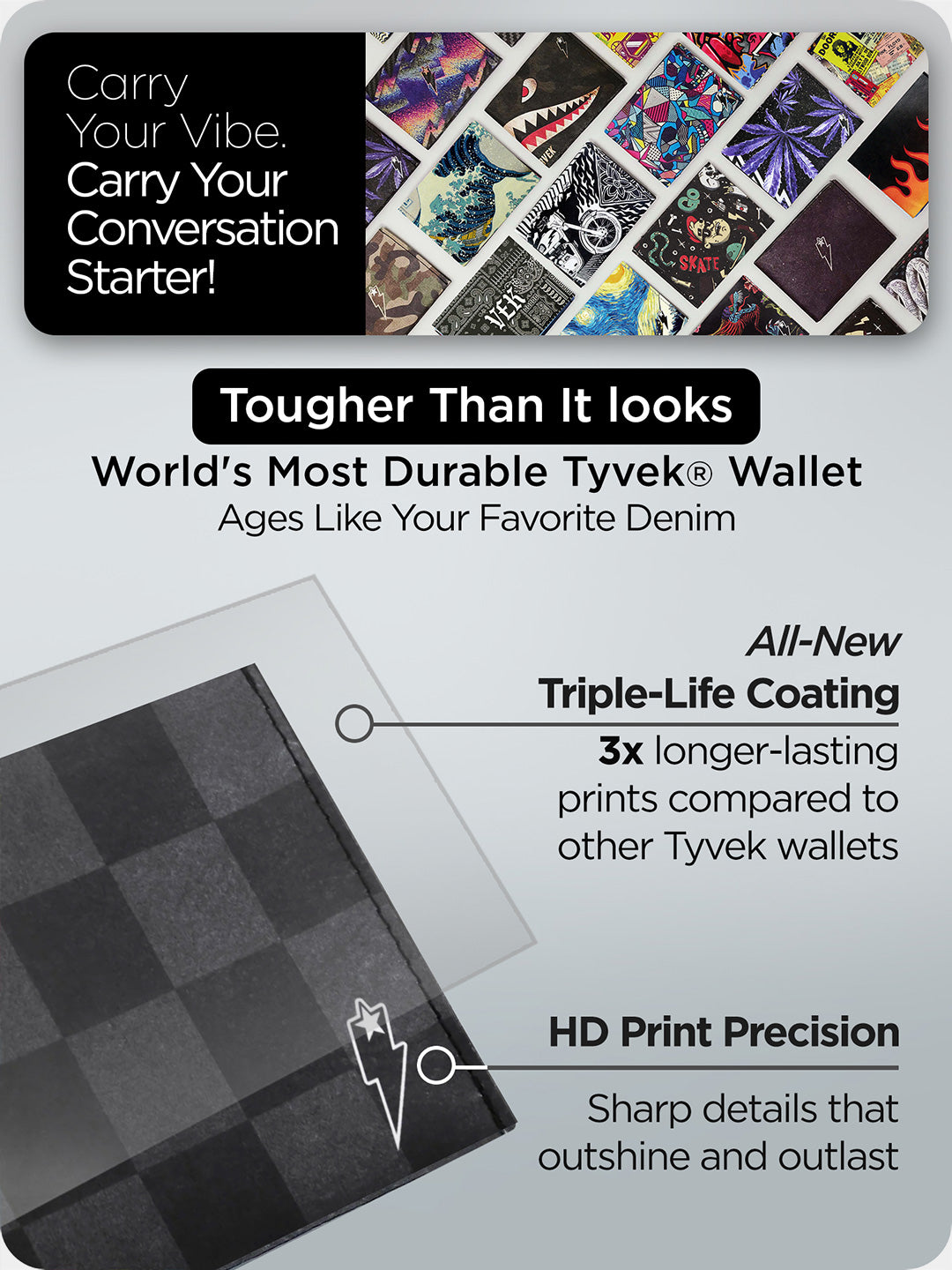 Zoomed-in view of Supervek "Check Noise" wallet with triple-layer coating and high-definition print finish