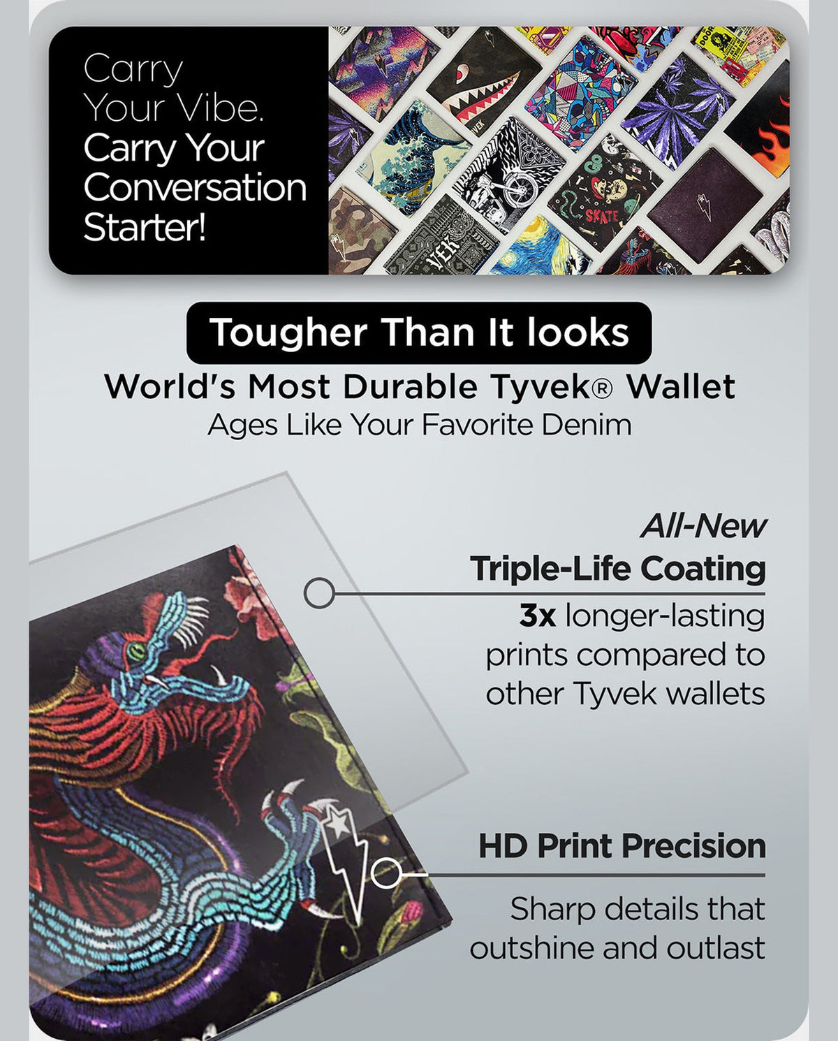 Supervek "Oriental Dragon" wallet close-up, showing HD print detail and durable triple-layer Tyvek coating