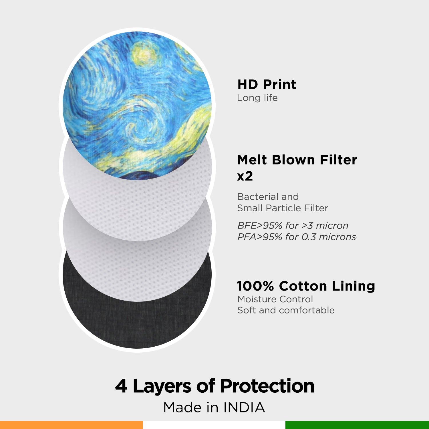 Seedhe Maut Headshot Mask - Supervek India