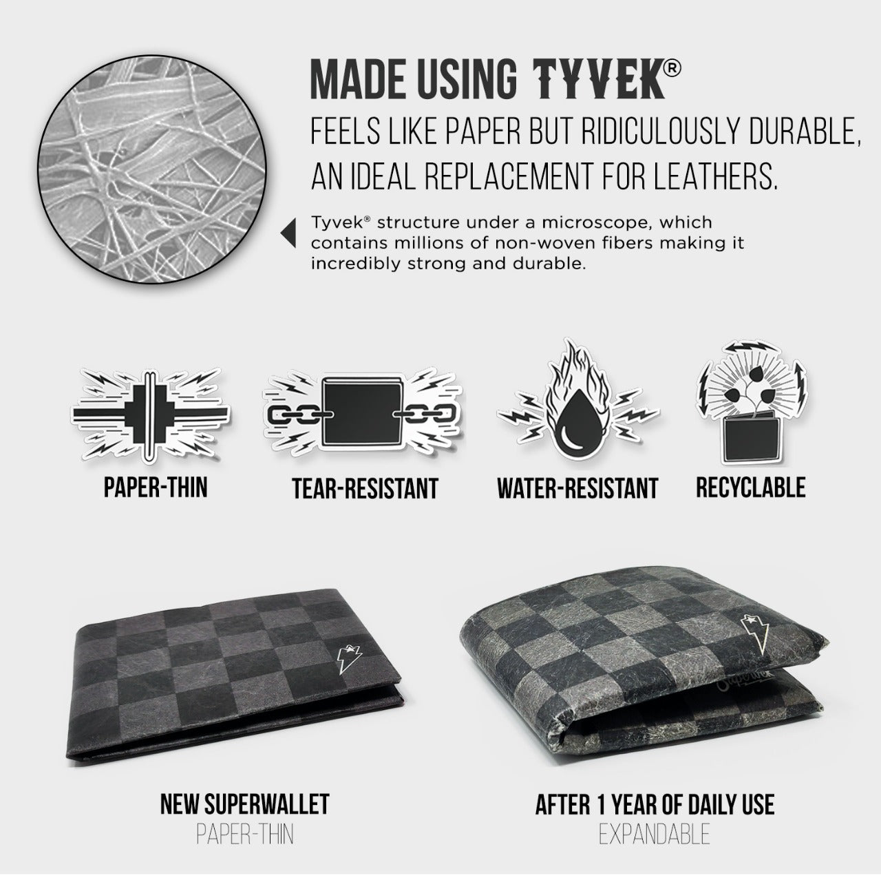 Starry Rhone Night Travel Wallet - Supervek India