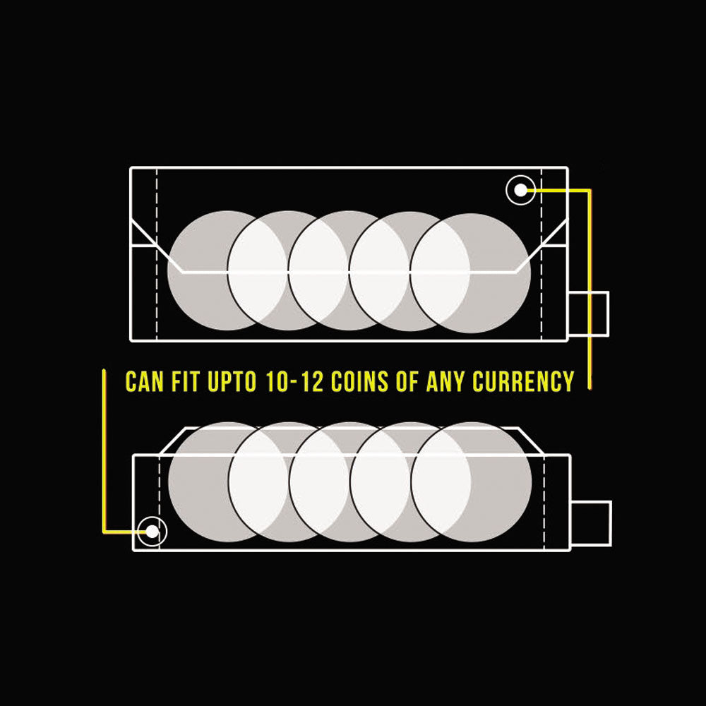 Munki Bizness CoinPouch by Flyin Munki - Supervek India