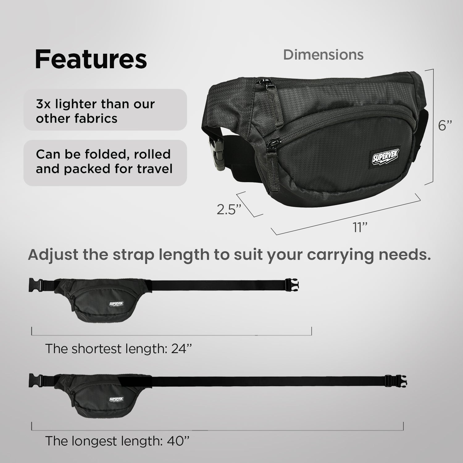 High Performance Lightweight Utility Waist Bag