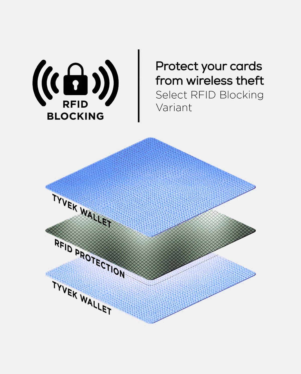 Dark Acid – Supervek Tyvek wallet, view 9