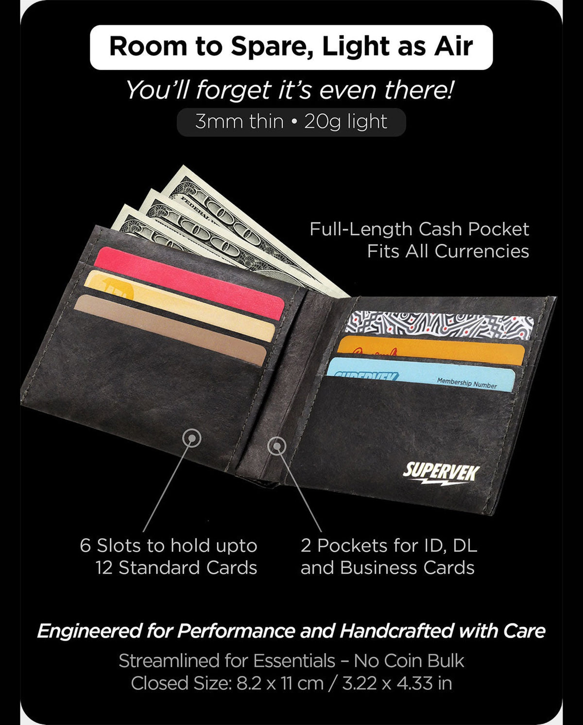 Open Supervek Tyvek wallet with cash and cards, black ultra-slim RFID billfold, "Oriental Dragon" design interior
