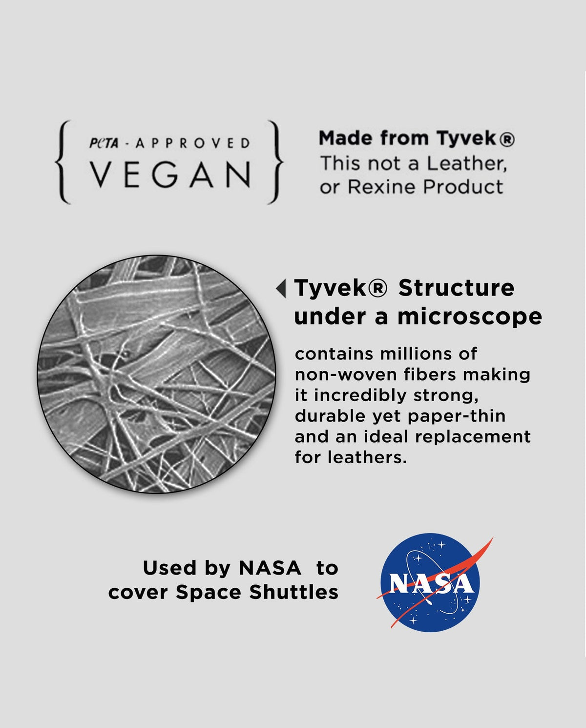 Tripster – Supervek Tyvek wallet, view 9