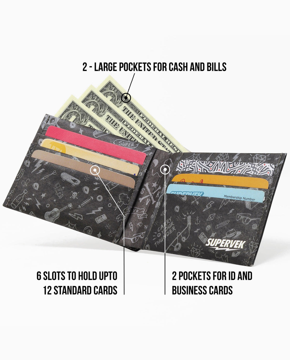 Zebra Print Classic Wallet by Supervek – view 2