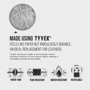 Tripster CoinPouch - Supervek India