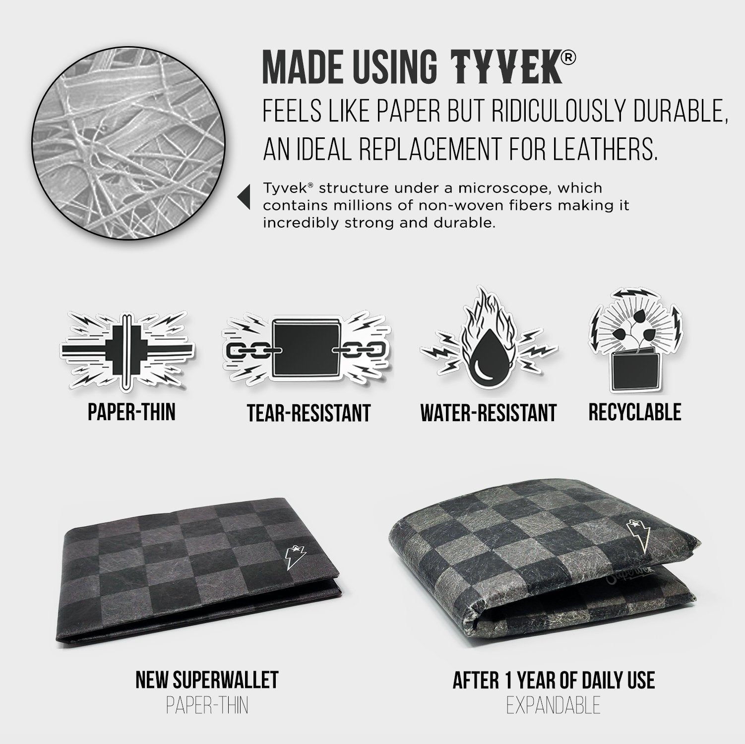 Travel Wishlist Travel Wallet - Supervek India